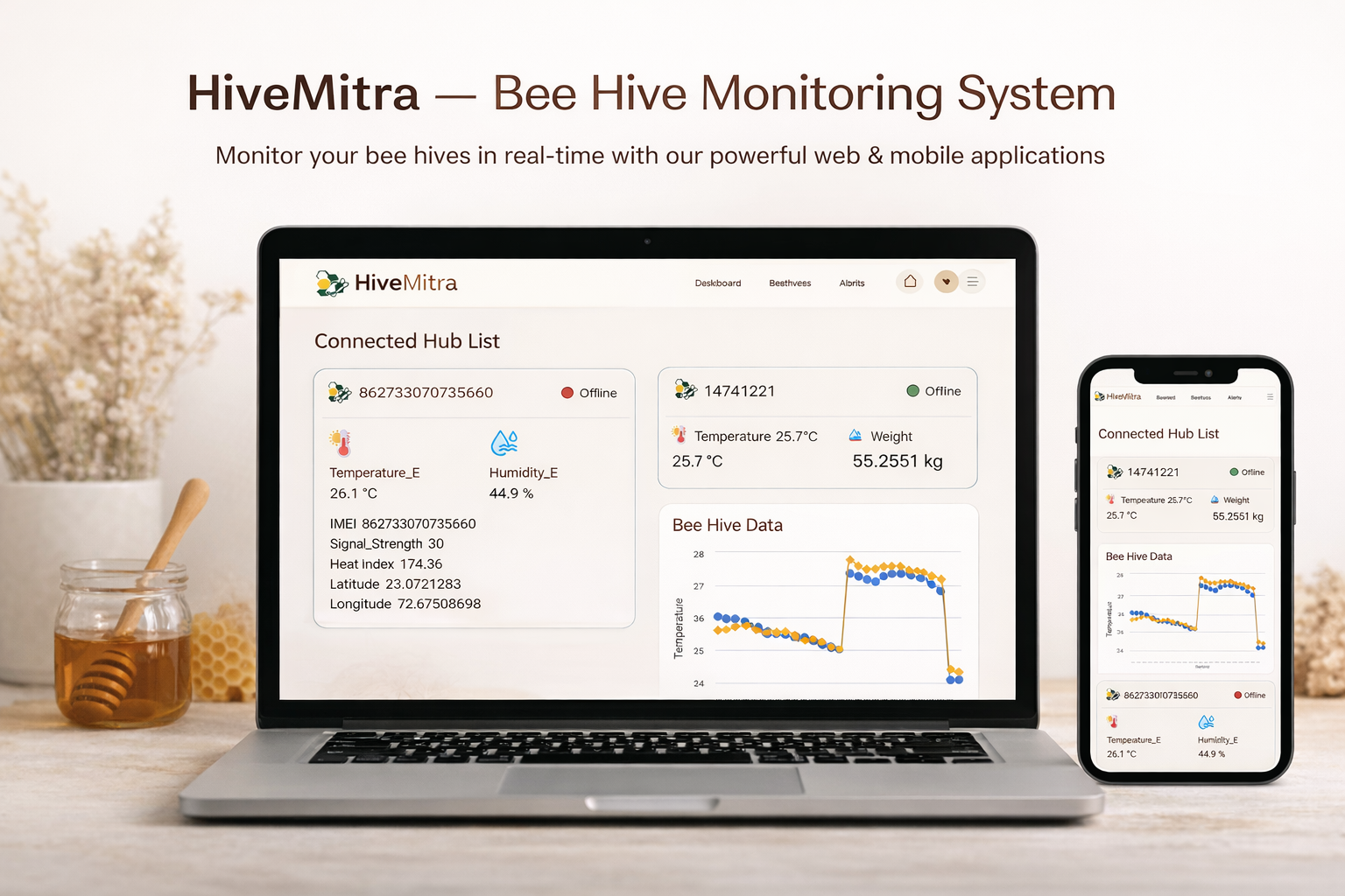 HiveMitra App Interface
